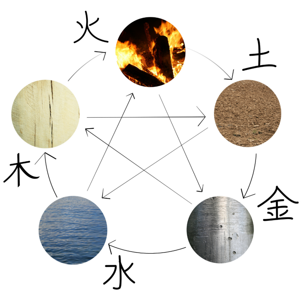 Naša pljuča uravnavajo naše počutje