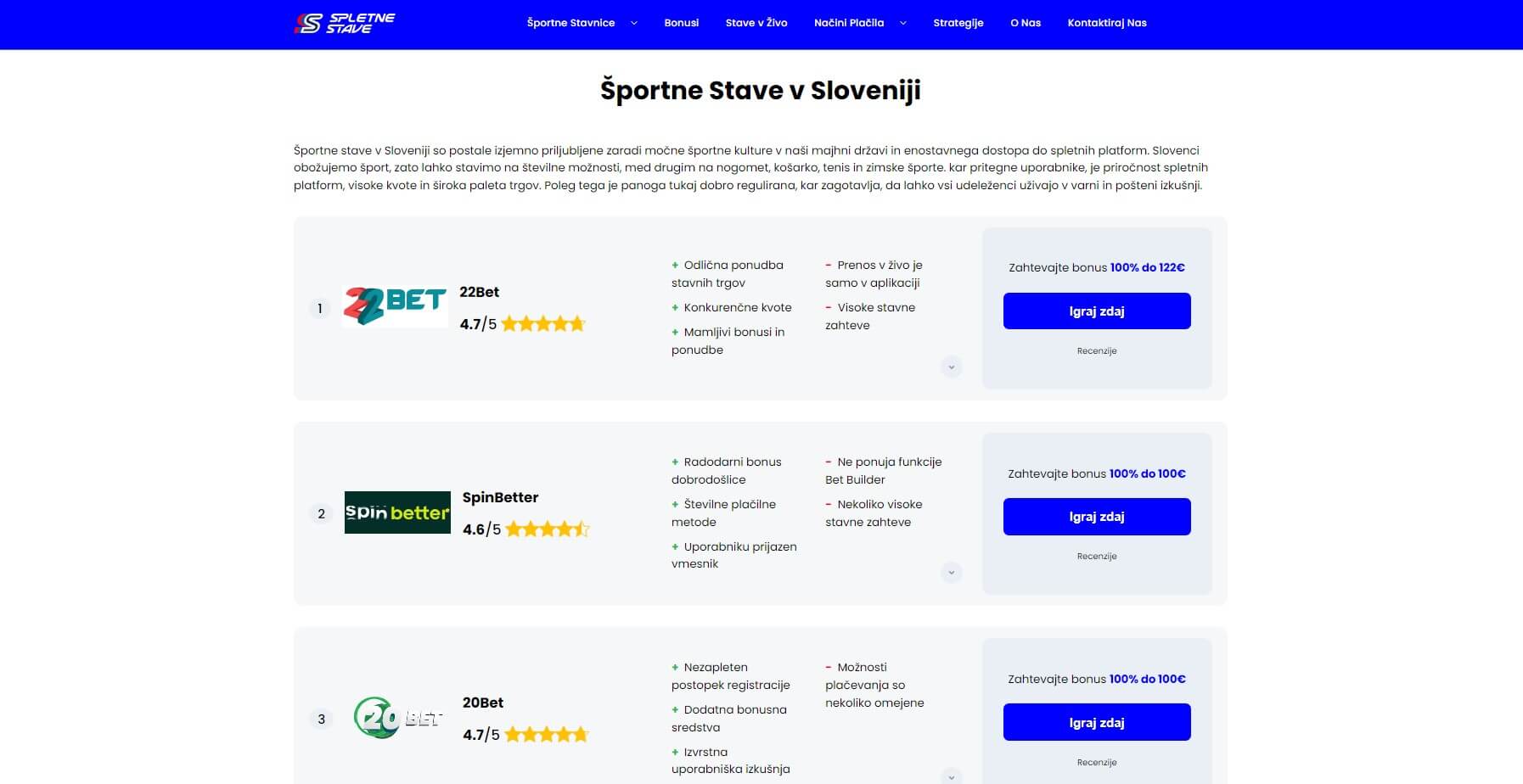 Zakaj Slovenci obožujemo športne stave in igre na srečo?