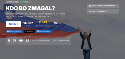 Volitve - kdo bo zmagal